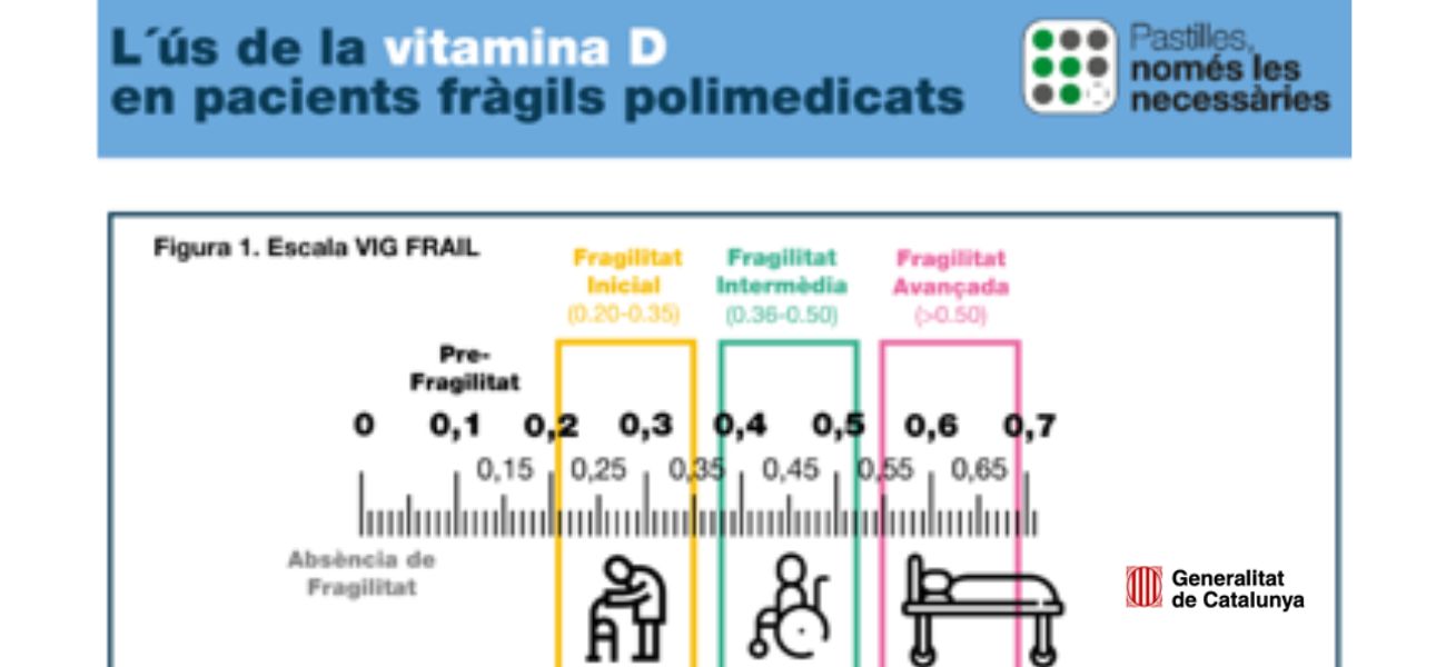 Nova infografia de Scientiasalut: què és la vitamina D i per què és essencial per a la salut